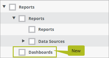 SetupUsersRoles_Permission_Dashboards_1.25.png