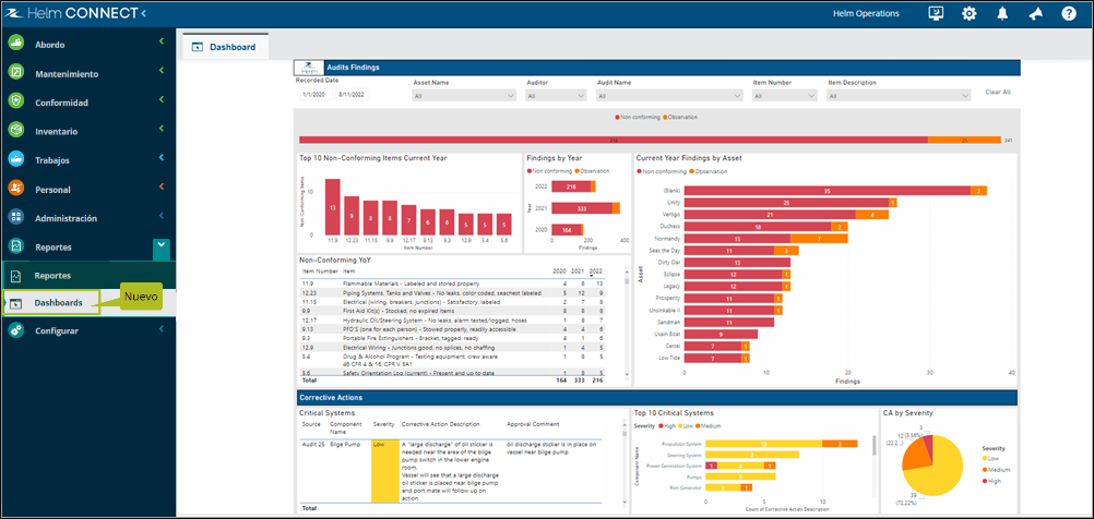 ReportsDashboards_MCDashboard_1.25_ES.png