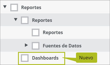SetupUsersRoles_Permission_Dashboards_1.25_ES.png