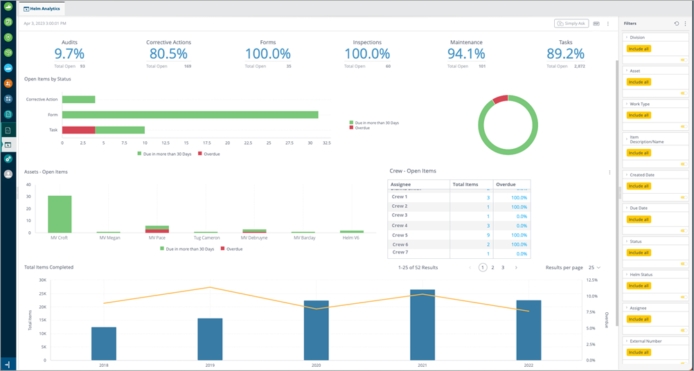 Introduction to Helm Analytics – Helm Operations