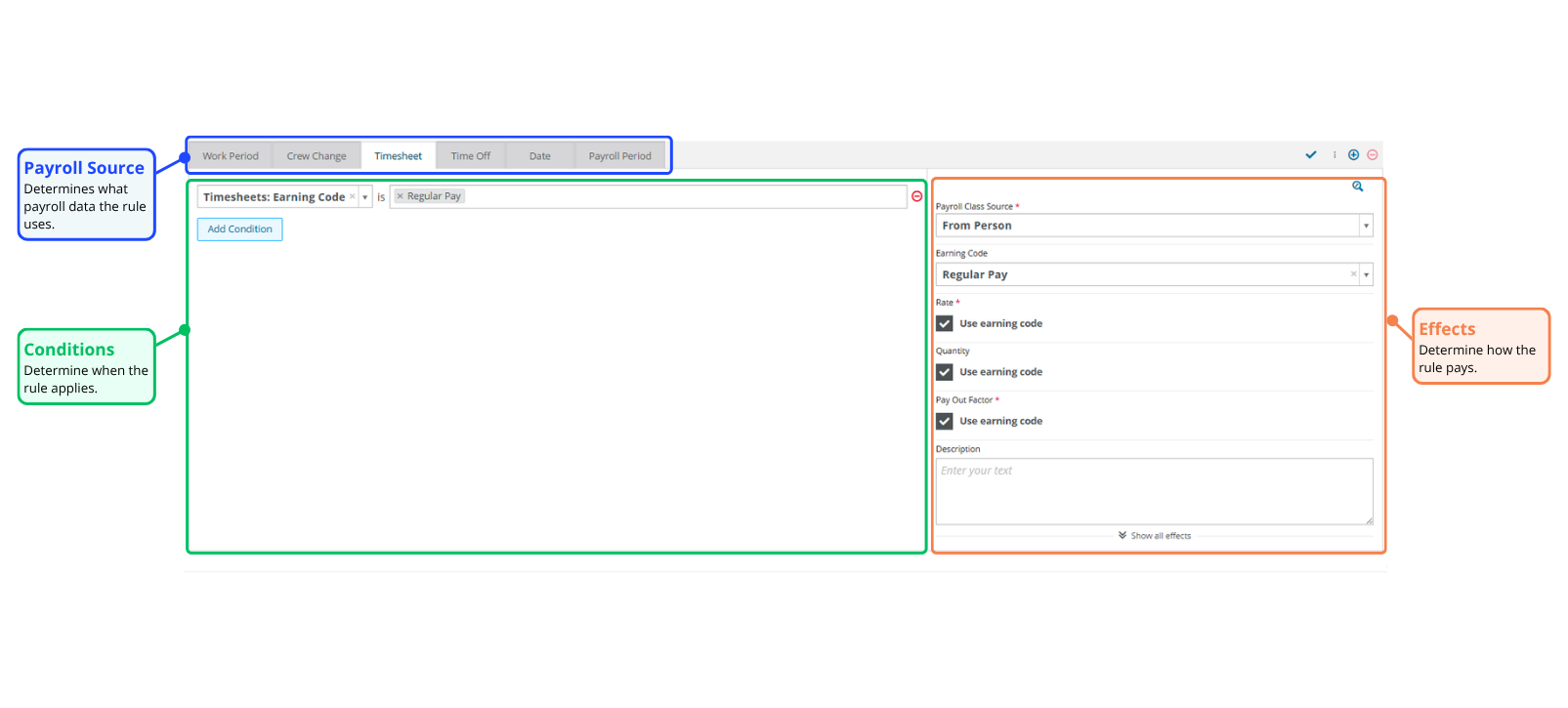 An open payroll rule with payroll source tabs along the top, conditions on the left, and effects on the right