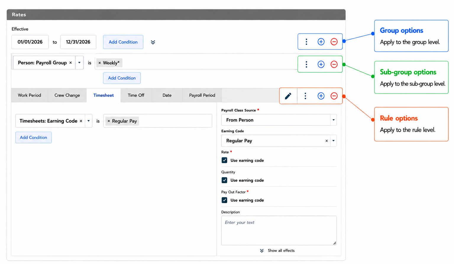 The group, sub-group, and rule level options, including the add, remove, and More icons