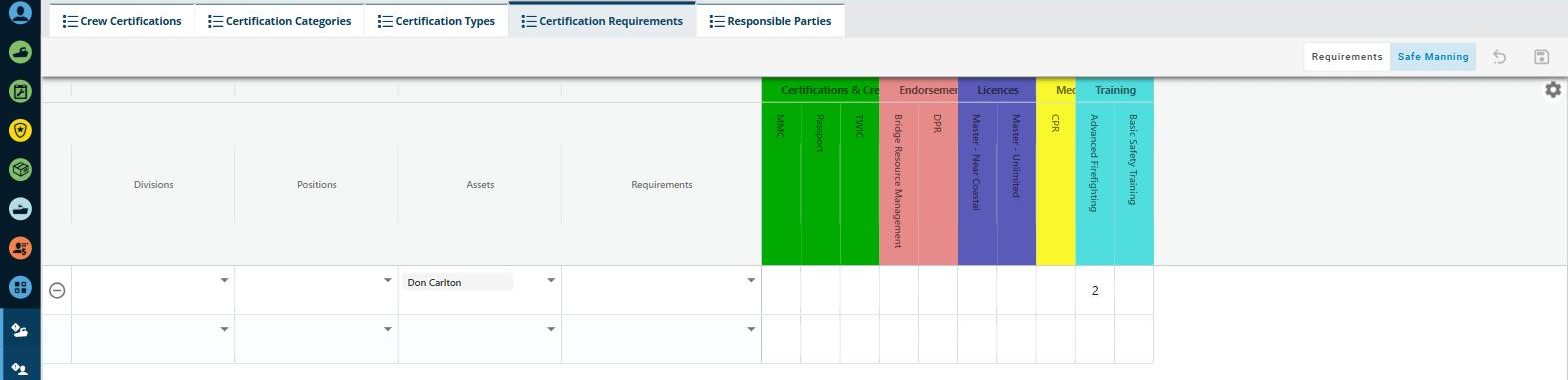 The Safe Manning sub-tab where minimum coverage rules are set for an asset.