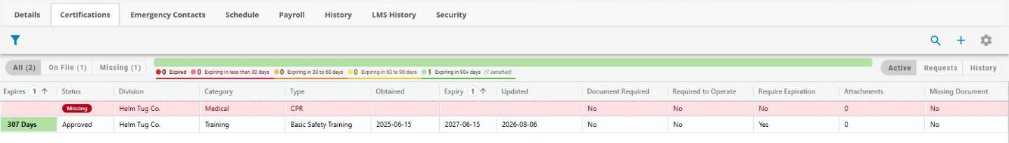 The Certifications tab showing certifications on file and missing, with their status and expiry dates.